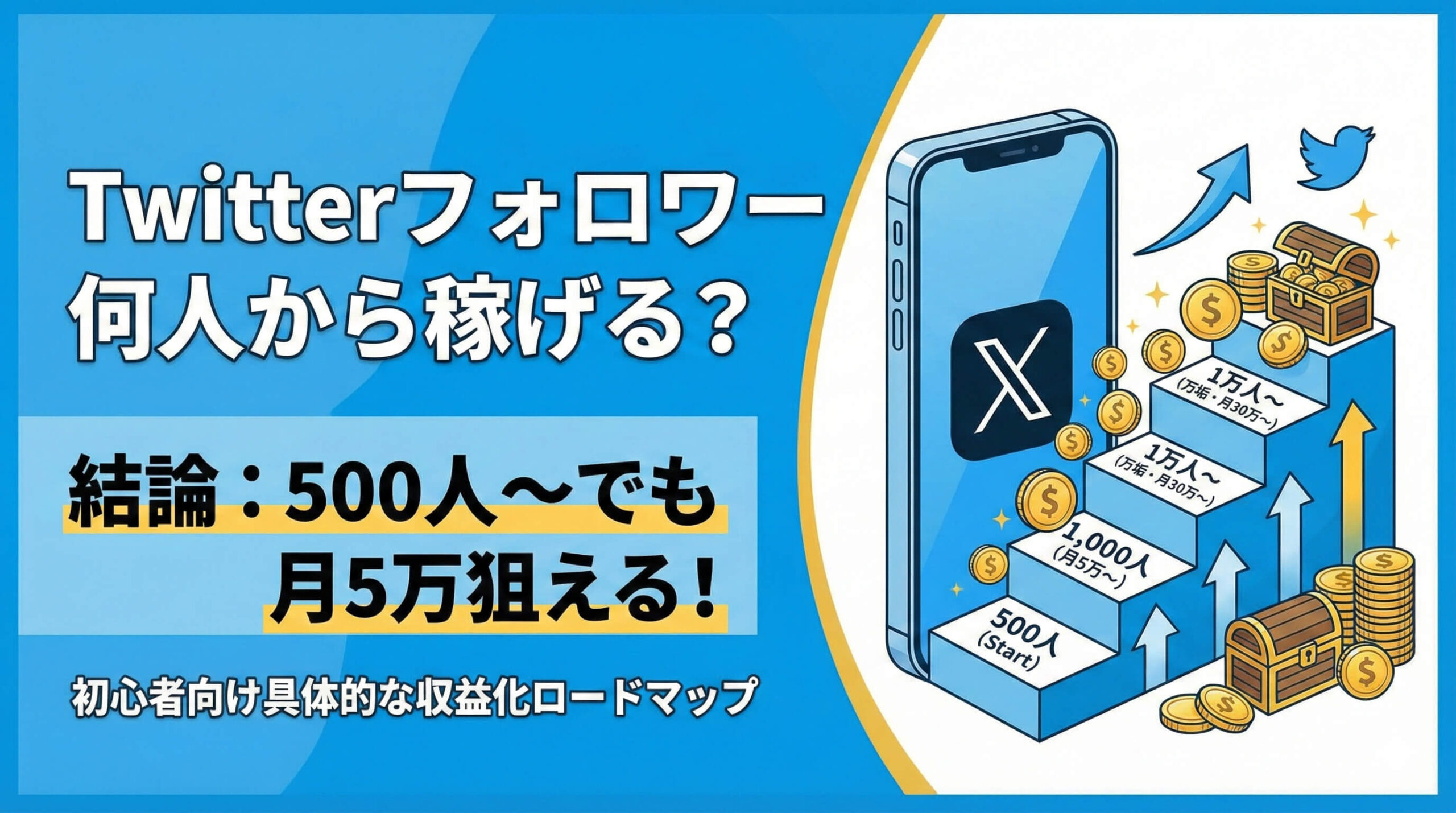 Twitterフォロワー何人から稼げる?目安と初心者でも月5万稼ぐ具体策
