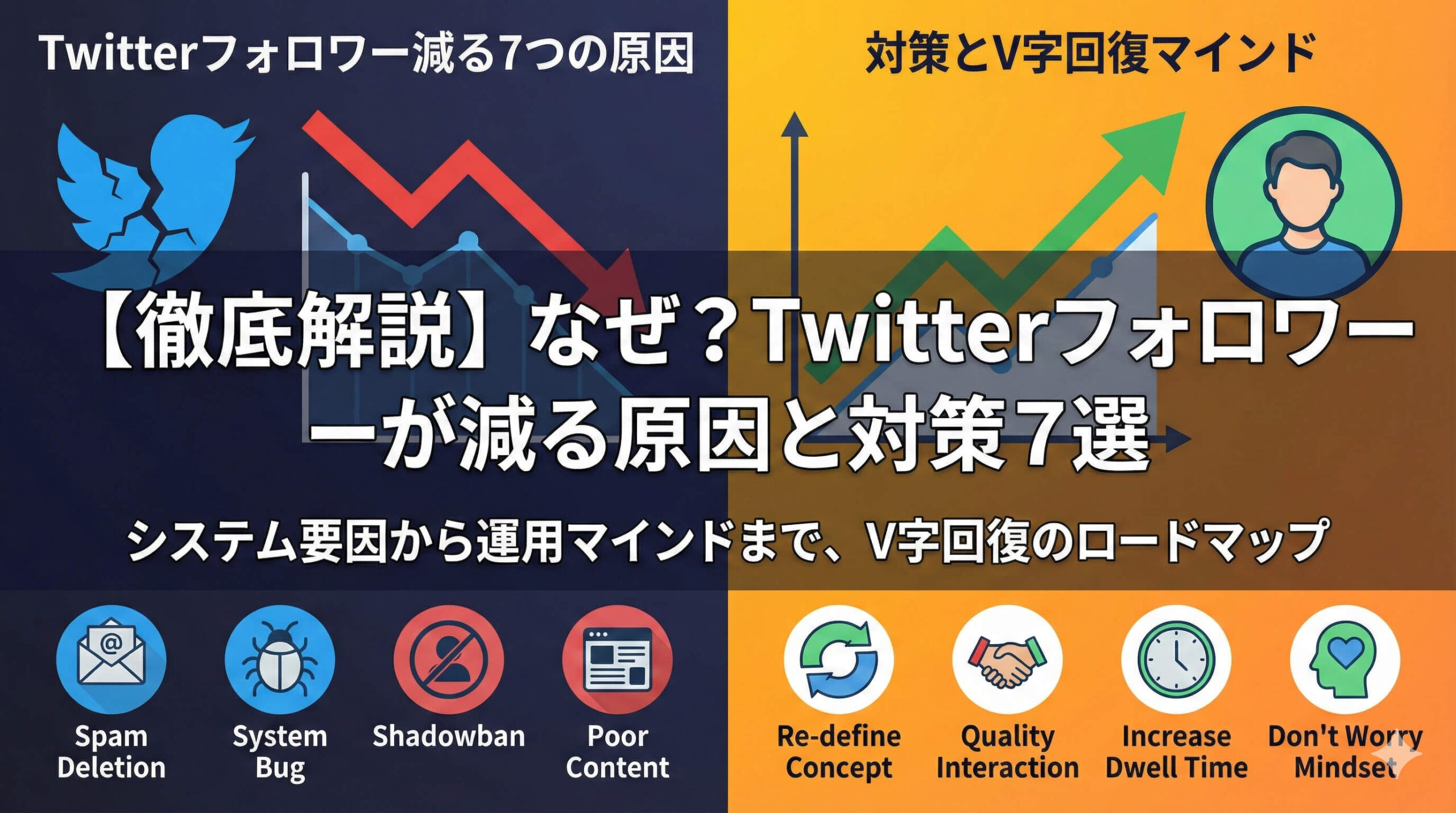 Twitterフォロワー減る原因は?バグや凍結など7つの理由と対策