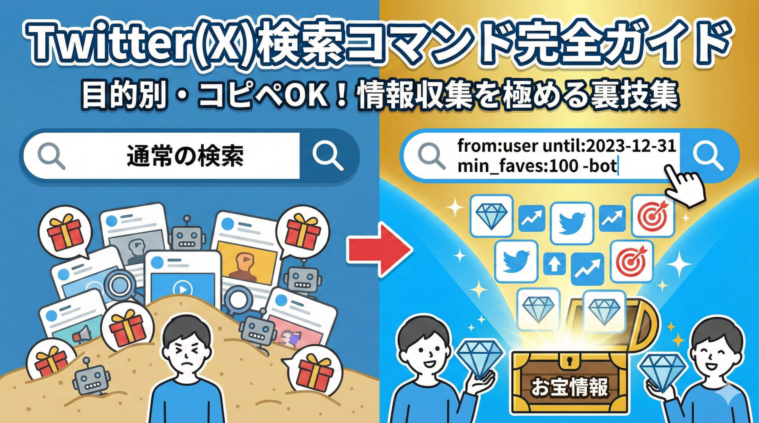 Twitter検索コマンド一覧【完全版】日時指定・画像・除外をマスター